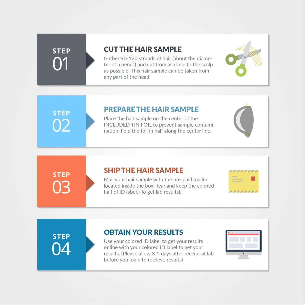 ezHOME 18 Panel Hair Follicle Test - 9950 (Lab Fees Included) for Free Printable Fake Drug Test Results