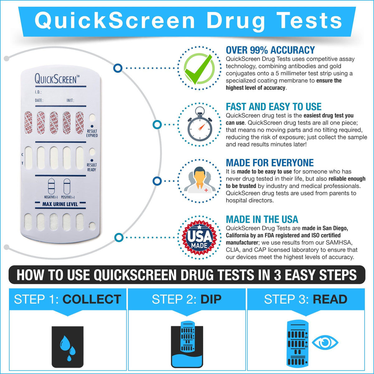25 Pack) 5 Panel QuickScreen Urine Dipcard - 9178T