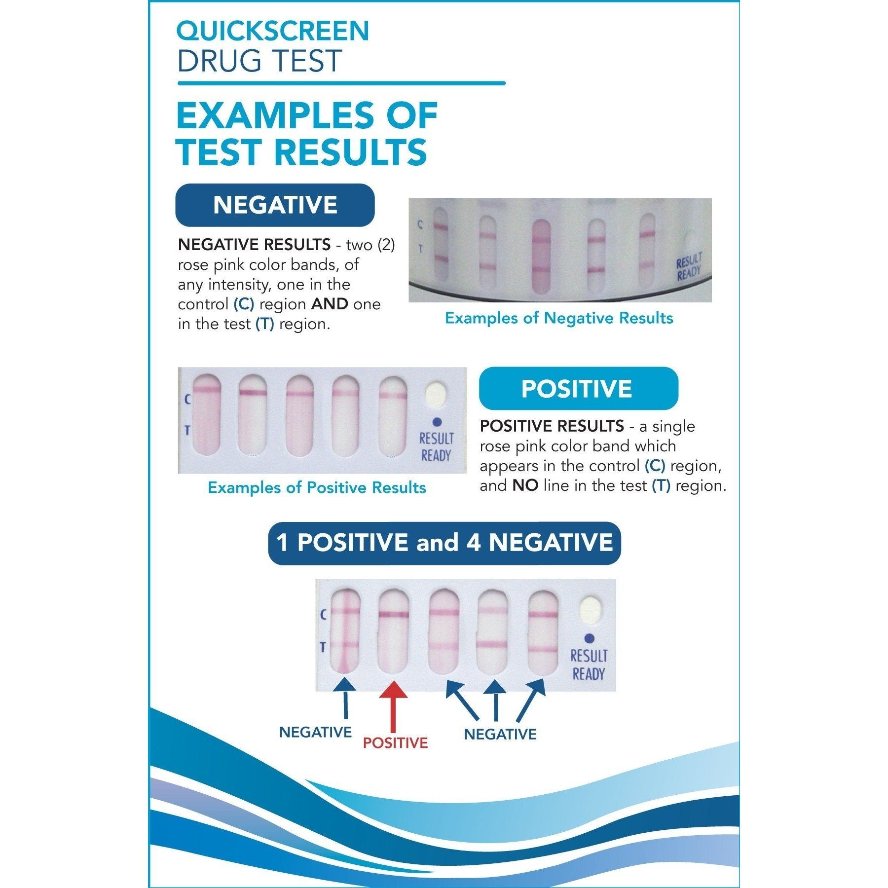 25 Pack) 5 Panel QuickScreen Cup + Timer - 9162Z