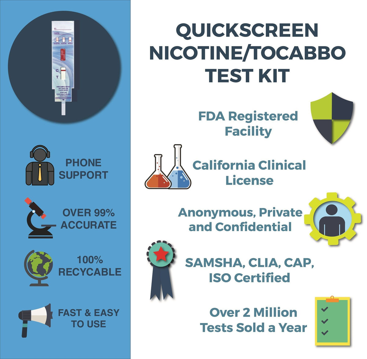 1 Panel QuickScreen Cotinine / Nicotine Test Urine Dipcard | (COT200 ...